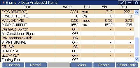 2000 RPM preview